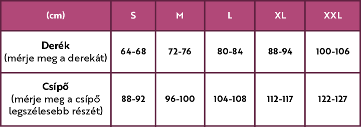 Evita size chart