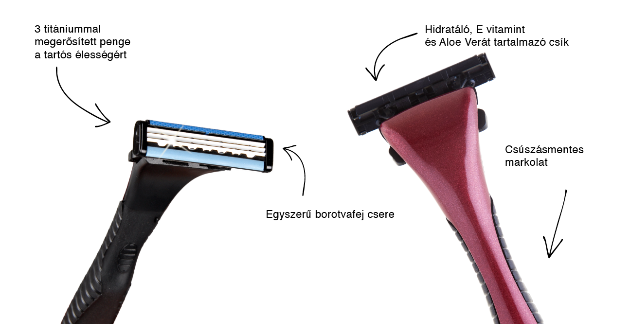 FlexiFront Triflex